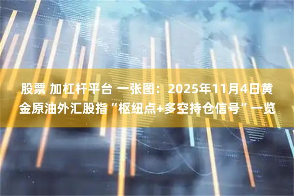 股票 加杠杆平台 一张图：2025年11月4日黄金原油外汇股指“枢纽点+多空持仓信号”一览